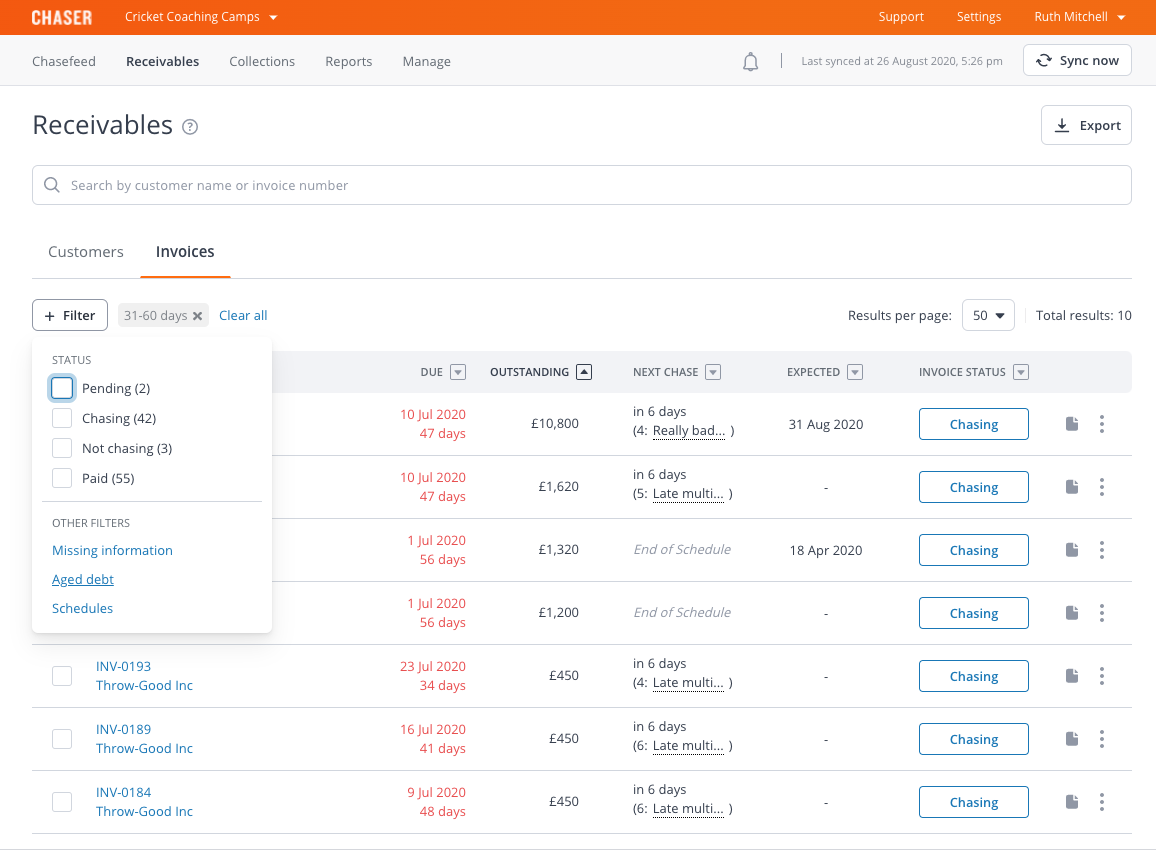 Chasefeed Outstanding / Overdue graph